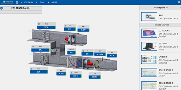 Equip View_slide